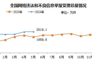 新利18app苹果版截图3